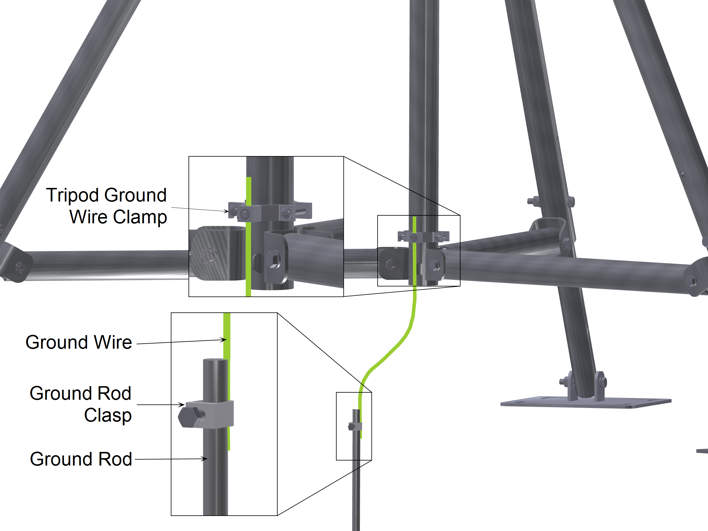 Ground wire